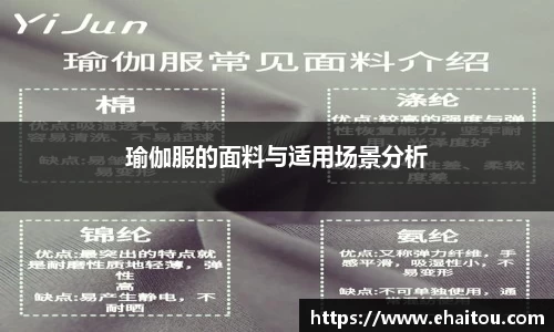 瑜伽服的面料与适用场景分析