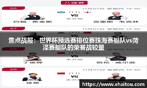 焦点战报：世界杯预选赛排位赛珠海赛艇队vs菏泽赛艇队的荣誉战较量
